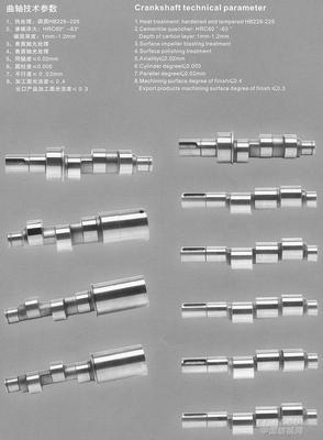 高压清洗机曲轴 - 中国纺机网_WWW.TTMN.COM